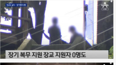   				요즘 대한민국 사회문제			