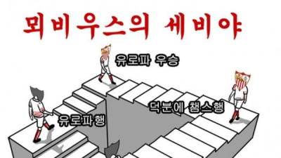   				뫼비우스의 세비야			