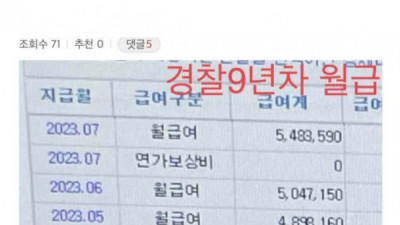  				경찰 9년차 연봉 근황			