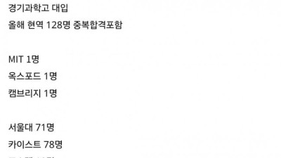 올해 경기과학고등학교 대입 결과