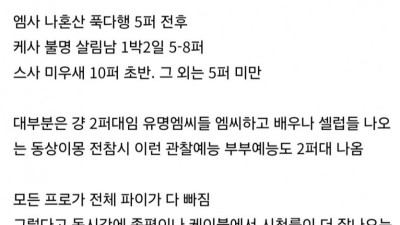 요즘 티비예능이 5퍼를 넘는프로가 손에 꼽히는 이유