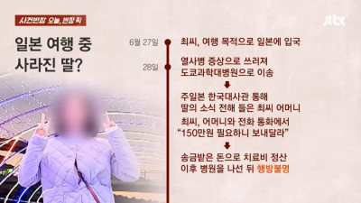 일본 여행 중 실종 20대 한국 여성 20여일 만에 소재 확인
