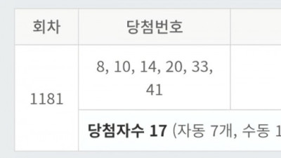 어제자 초대박난 로또 1등 당첨된 사람