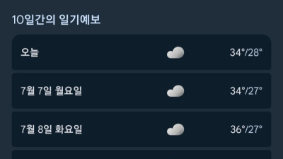 진짜 더위는 시작도 안한 앞으로 10일 동안의 기온