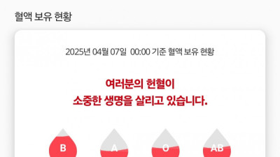 B형이 제일 성격좋은 이유