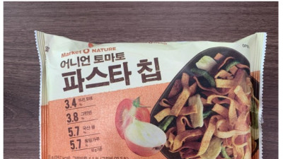 먹어 본 사람 몇 명일지 궁금한 단종된 과자