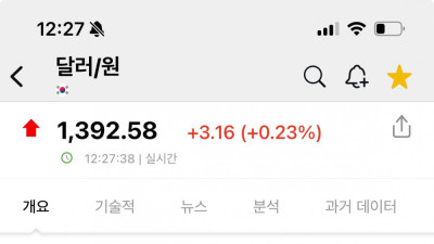 요즘 쏙 들어간 소리 
