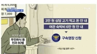 열심히 살겠다” 전과 80범의 눈물
