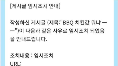 요즘 치킨값 비싸다는 글이 줄어든 이유