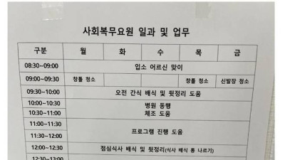 첫 출근에 멘붕 와버린 공익